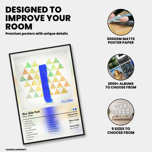 Mac Miller — Blue Slide Park Album Poster — premium poster features