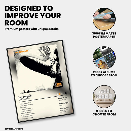 Led Zeppelin — Led Zeppelin Album Poster — premium poster features