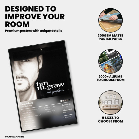 Tim McGraw — Everywhere Album Poster — premium poster features