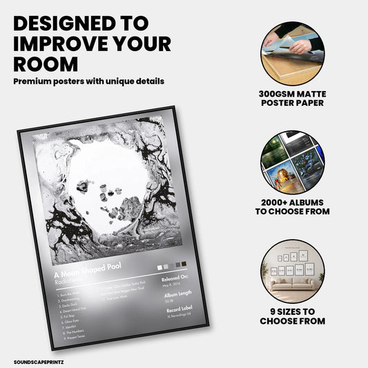 Radiohead — A Moon Shaped Pool Album Poster — premium poster features