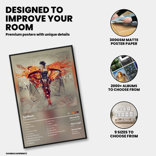 Evanescence — Synthesis Album Poster — premium poster features