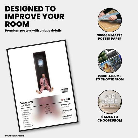 Mac Miller — Swimming Album Poster — premium poster features