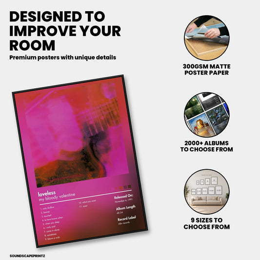 my bloody valentine — Loveless Album Poster — premium poster features