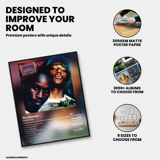 Mobb Deep — The Infamous Album Poster — premium poster features