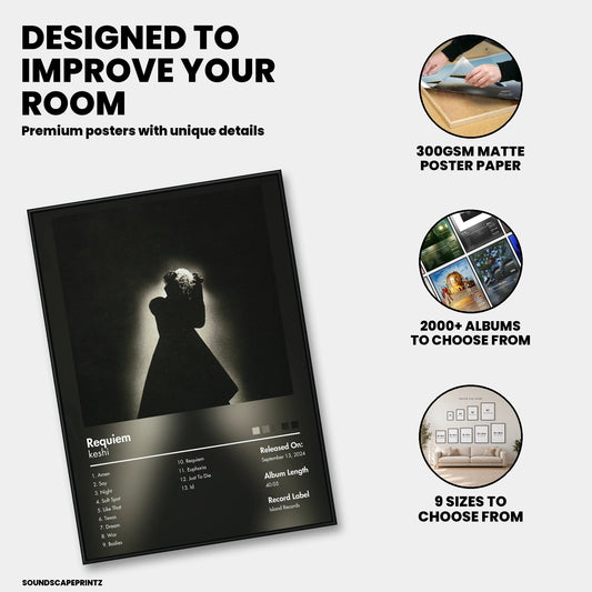keshi — Requiem Album Poster — premium poster features