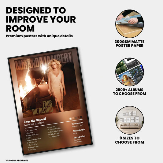 Miranda Lambert — Four the Record Album Poster — premium poster features
