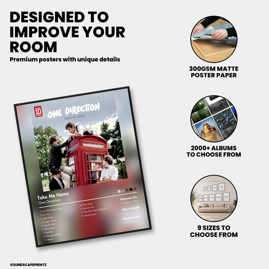 One Direction — Take Me Home Album Poster — premium poster features
