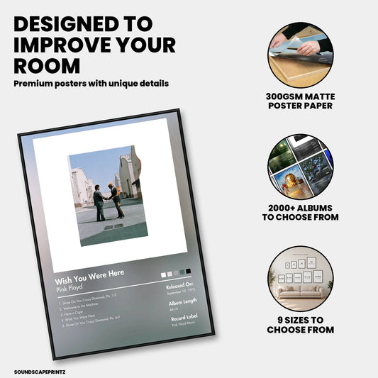 Pink Floyd — Wish You Were Here Album Poster — premium poster features