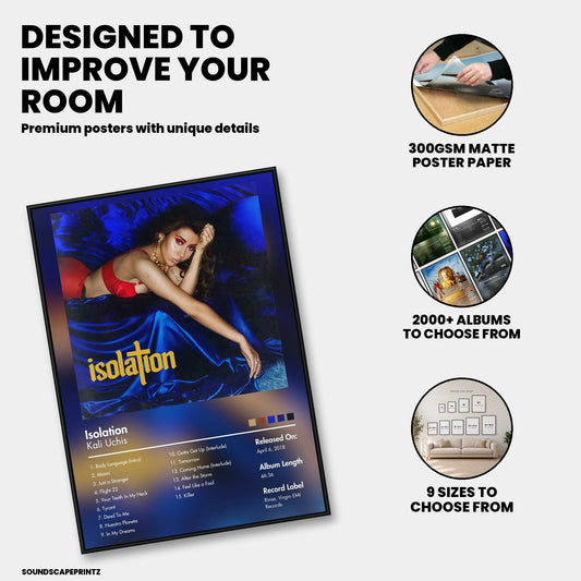 Kali Uchis — Isolation Album Poster — premium poster features