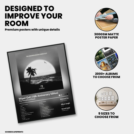 The Neighbourhood — Wiped Out (10th Anniversary Edition) Album Poster — premium poster features