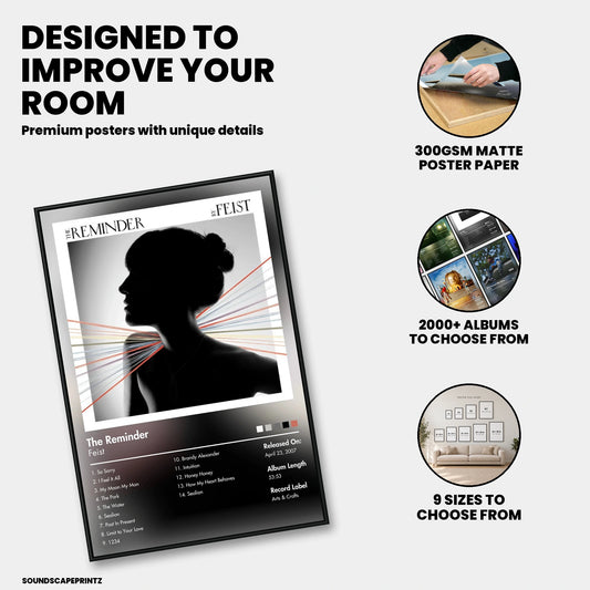 Feist — The Reminder Album Poster — premium poster features