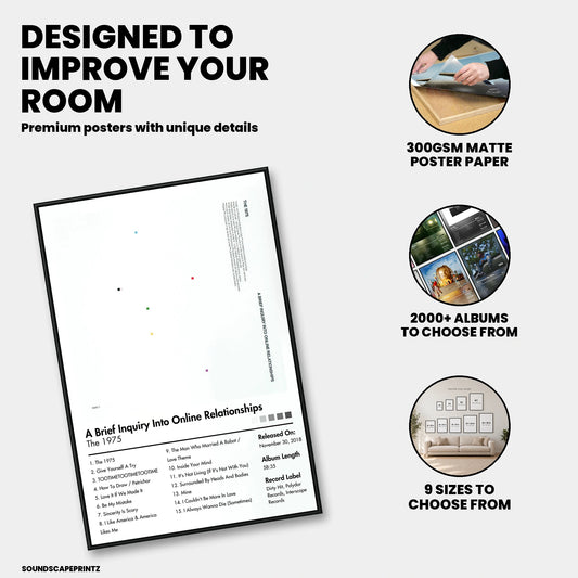 The 1975 — A Brief Inquiry Into Online Relationships Album Poster — premium poster features