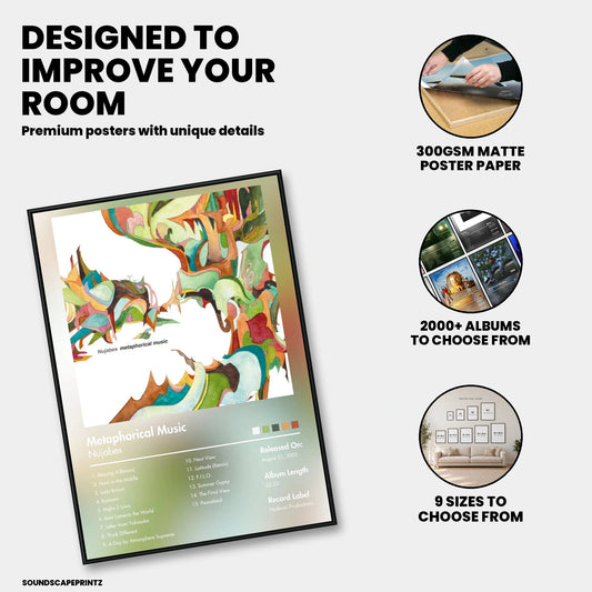 Nujabes — Metaphorical Music Album Poster — premium poster features