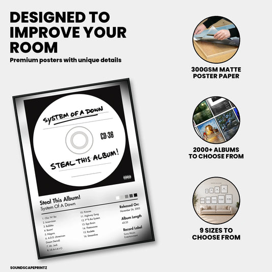 System of a Down — Steal This Album! Album Poster — premium poster features