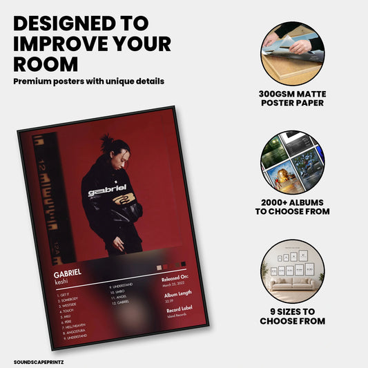 keshi — GABRIEL Album Poster — premium poster features