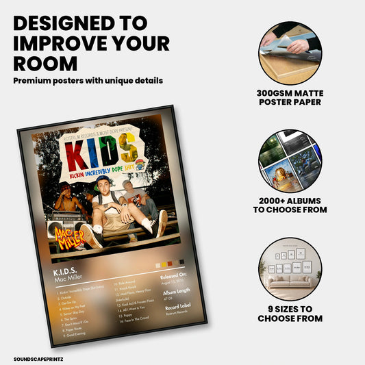 Mac Miller — K.I.D.S. Album Poster — premium poster features
