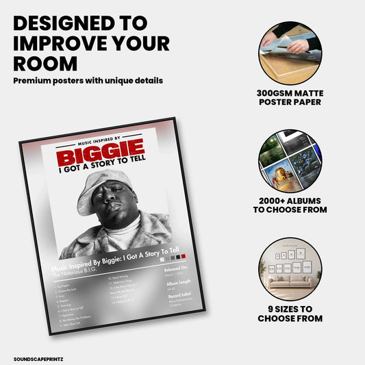 The Notorious B.I.G. — Music Inspired by Biggie: I Got a Story to Tell Album Poster — premium poster features
