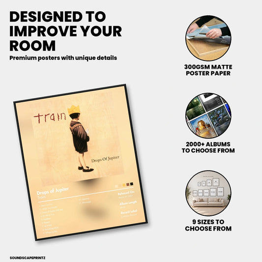 Train — Drops of Jupiter Album Poster — premium poster features