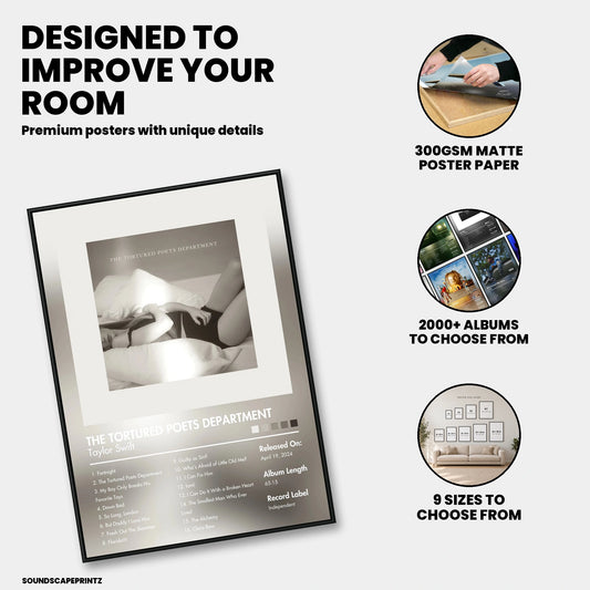 Taylor Swift — THE TORTURED POETS DEPARTMENT Album Poster — premium poster features
