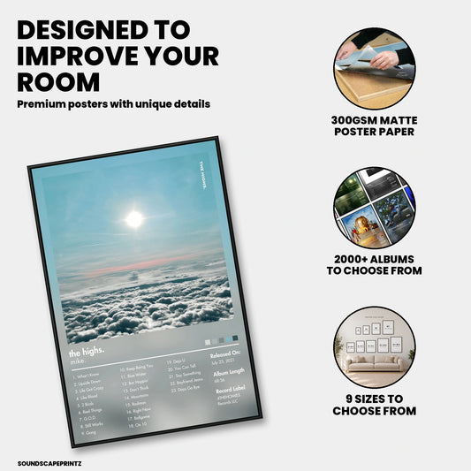 mike. — the highs. Album Poster — premium poster features