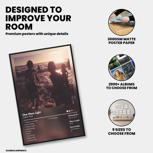 Linkin Park — One More Light Album Poster — premium poster features