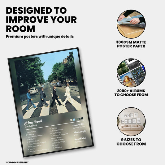 The Beatles — Abbey Road Album Poster — premium poster features