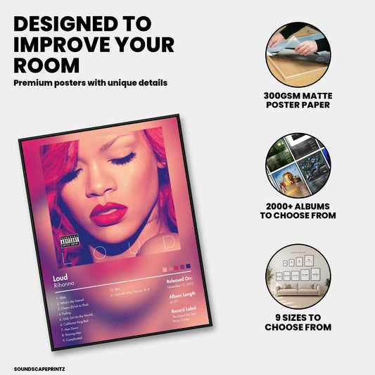 Rihanna — Loud Album Poster — premium poster features