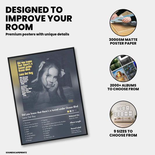 Lana Del Rey — Did you know that there’s a tunnel under Ocean Blvd Album Poster — premium poster features