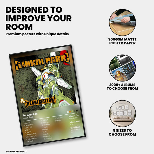 Linkin Park — Reanimation Album Poster — premium poster features