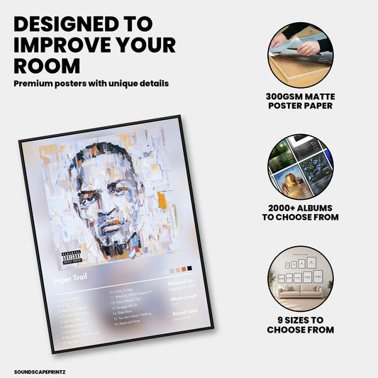 T.I. — Paper Trail Album Poster — premium poster features