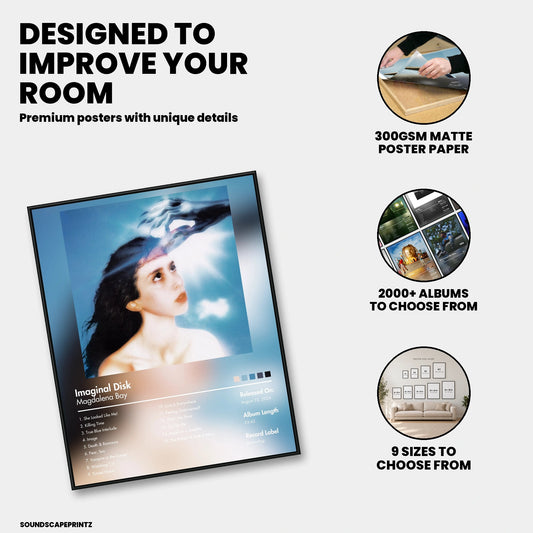 Magdalena Bay — Imaginal Disk Album Poster — premium poster features
