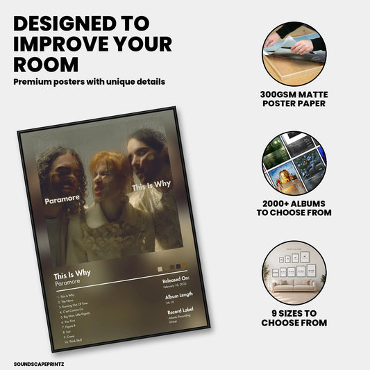Paramore — This Is Why Album Poster — premium poster features