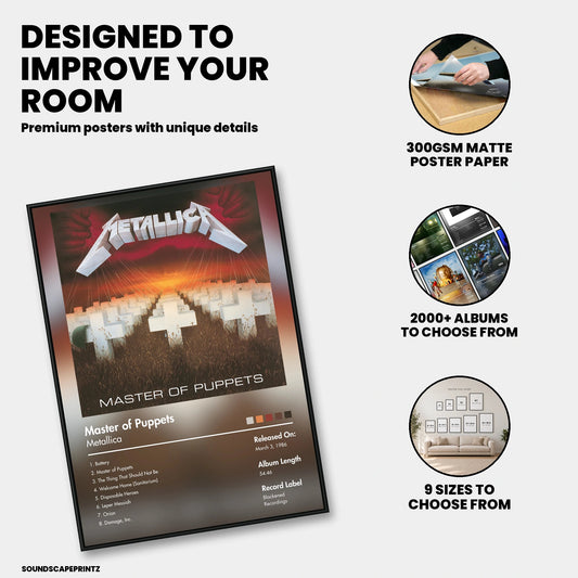 Metallica — Master of Puppets Album Poster — premium poster features