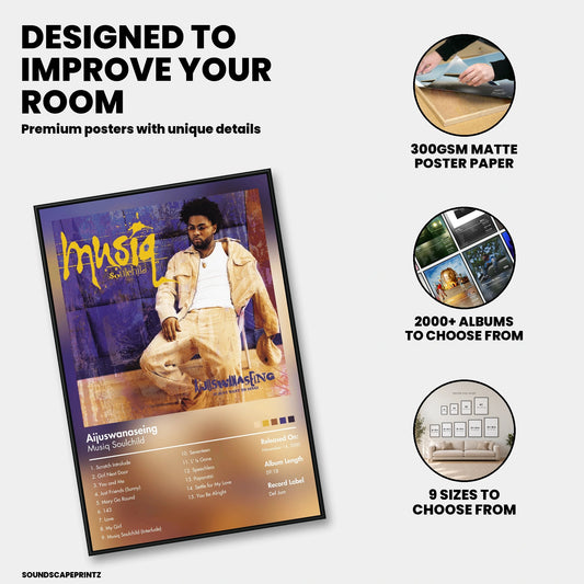 Musiq Soulchild — Aijuswanaseing Album Poster — premium poster features