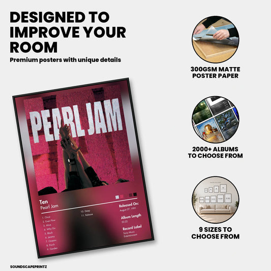 Pearl Jam — Ten Album Poster — premium poster features