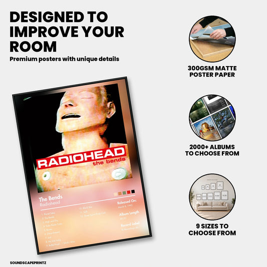 Radiohead — The Bends Album Poster — premium poster features