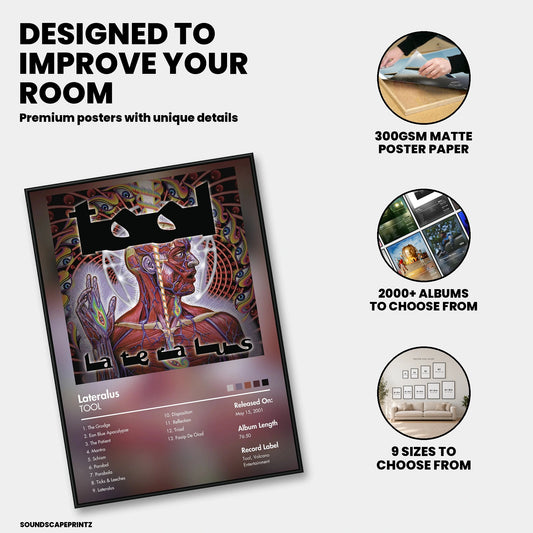 Tool — Lateralus Album Poster — premium poster features