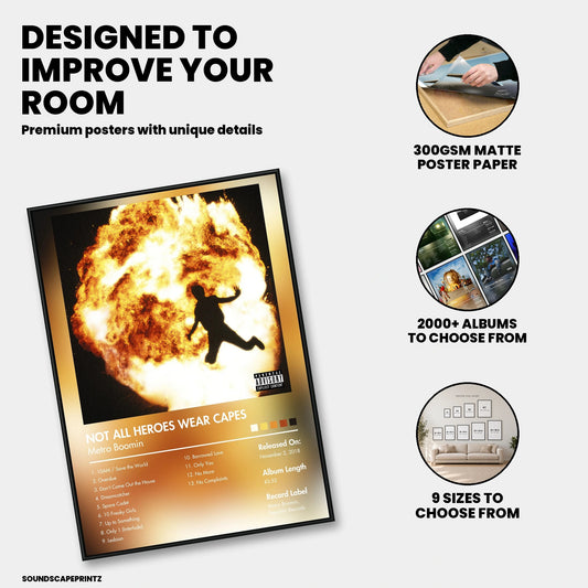 Metro Boomin — NOT ALL HEROES WEAR CAPES Album Poster — premium poster features