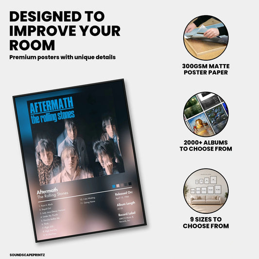 The Rolling Stones — Aftermath Album Poster — premium poster features