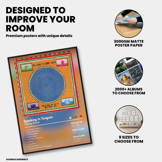 Talking Heads — Speaking in Tongues Album Poster — premium poster features