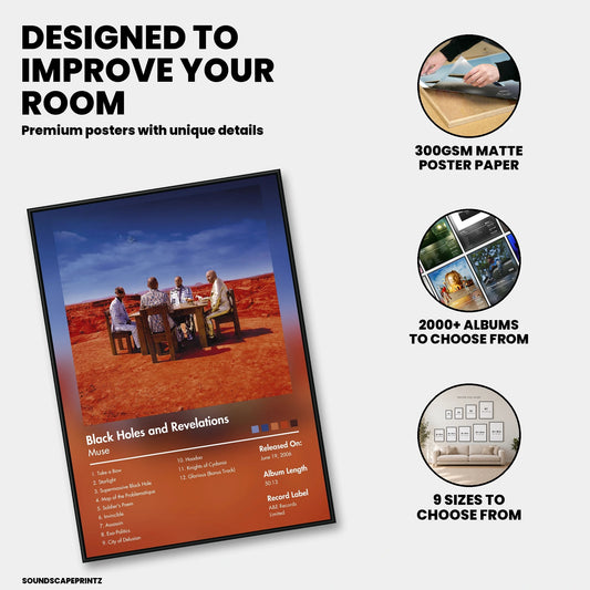 Muse — Black Holes and Revelations Album Poster — premium poster features