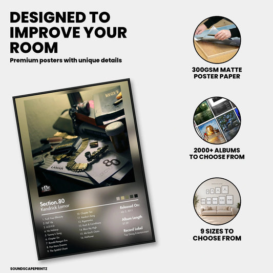 Kendrick Lamar — Section.80 Album Poster — premium poster features