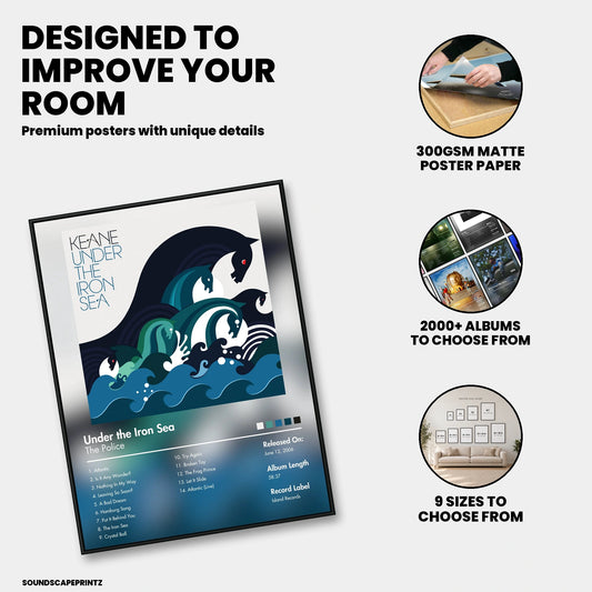 Keane — Under the Iron Sea Album Poster — premium poster features