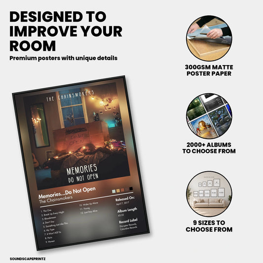 The Chainsmokers — Memories…Do Not Open Album Poster — premium poster features