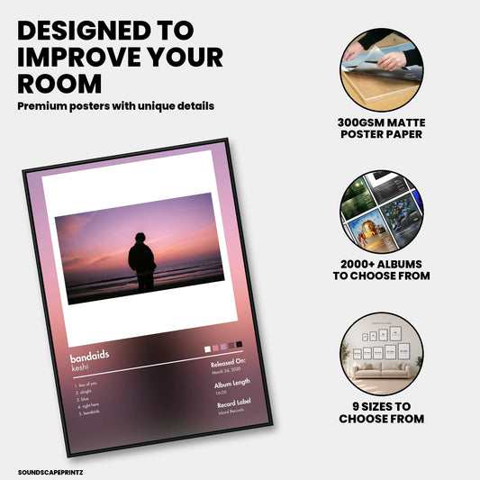 keshi — bandaids Album Poster — premium poster features
