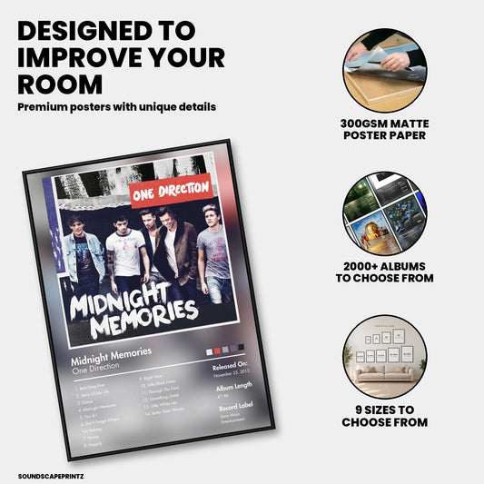 One Direction — Midnight Memories Album Poster — premium poster features