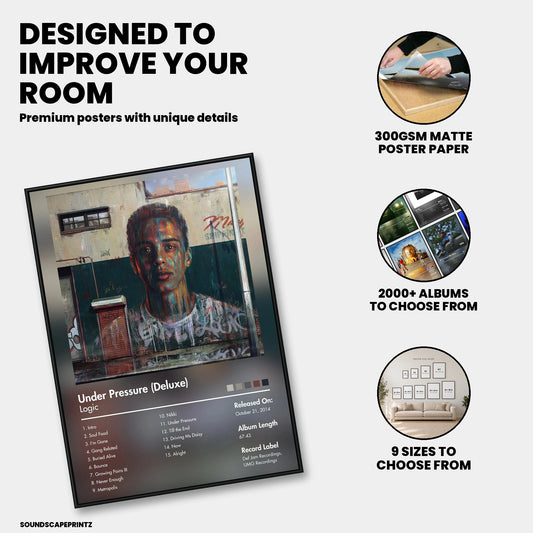 Logic — Under Pressure (Deluxe) Album Poster — premium poster features