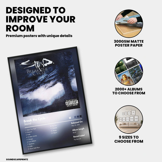 Staind — Break the Cycle Album Poster — premium poster features