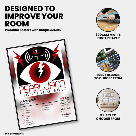 Pearl Jam — Lightning Bolt Album Poster — premium poster features