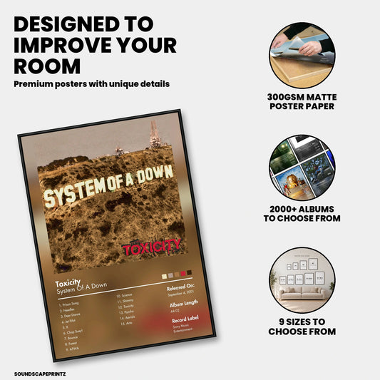 System of a Down — Toxicity Album Poster — premium poster features